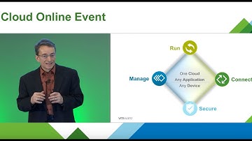 Enabling the Digital Enterprise: Build and Manage Your Hybrid Cloud with VMware