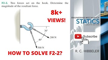F2-2 hibbeler statics chapter 2 | hibbeler statics | hibbeler