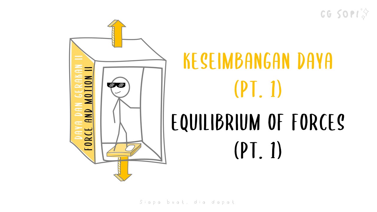 Keseimbangan daya pt. 1 - 1.3: Keseimbangan daya | Daya dan Gerakan II (Fizik KSSM Tingkatan 5)