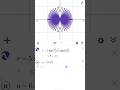 polar curve in desmos graphing calculator #desmos #math #mathematics#shorts #animation#mathamatics