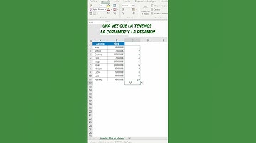 Insertar filas en blanco en una tabla