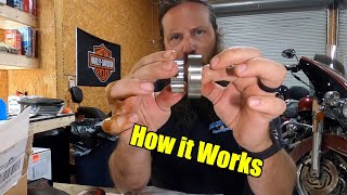 Harley Davidson Oil Pump: 2017 vs 2021