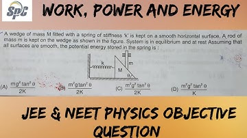 A wedge of mass M fitted with a spring of stiffness k is kept on smooth horizontal surface . A rod o