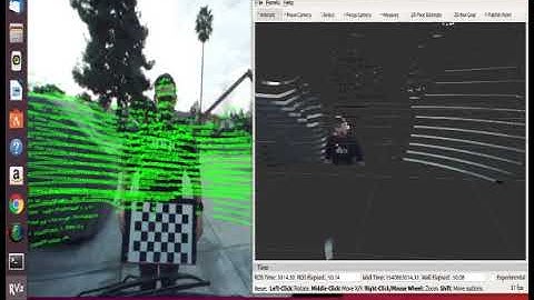 image overlayed on point cloud