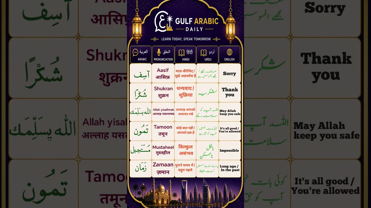 🇸🇦 Speak Saudi Arabic Daily 🗣️ Learn Easy Words & Phrases #GulfArabic #SaudiArabic #GulfArabicDaily