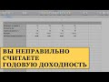 Вы неправильно считаете годовую доходность в трейдинге и инвестициях | Формула