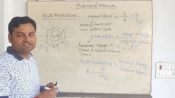 Elasticity - 07 Bulk Modulus and compressibility