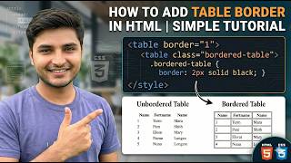 Table Border in HTML Explained for Beginners