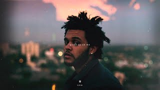 The Weeknd - Given Up On Me (Noluk Remix)