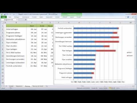 Excel 10 Projekttermine Als Gantt Diagramm Youtube