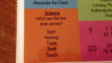 CC Cycle 3 Week 5 science