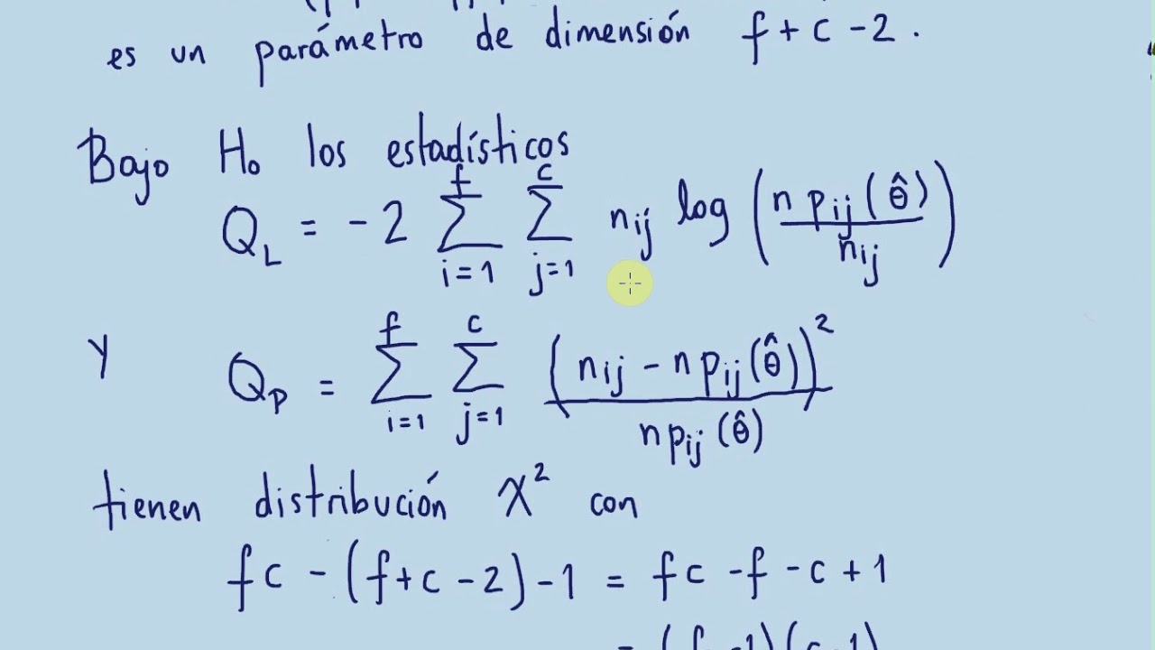 Teórico El test de independencia chicuadrado 2/3 YouTube