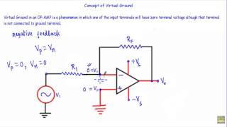 Concept of Virtual Ground in OP-AMP ( w subtitles)