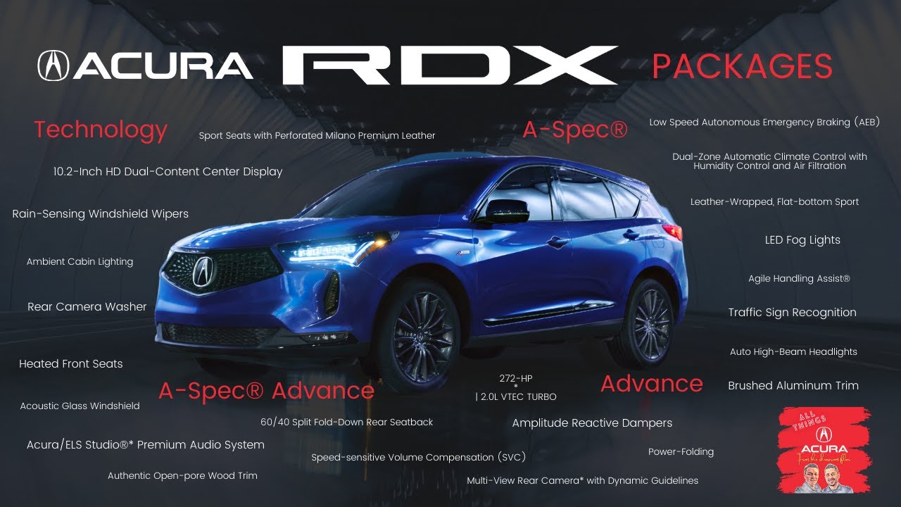 Acura Rdx Packages Explained