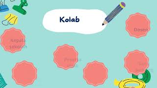 Best Practice Kelas 1 SD Negeri Jati 4 Kota Tangerang  PPG Dalam Jabatan 2022 Kategori 1 Gelombang 2