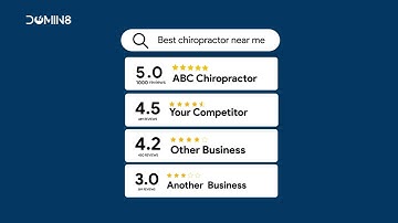 🚀 Domin8 – The Ultimate Business Automation CRM | Explainer Video