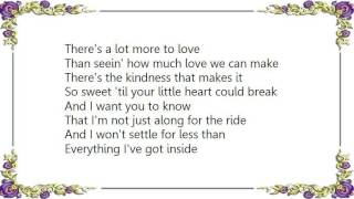 Bonnie Raitt - Standin&#39; by the Same Old Love Lyrics