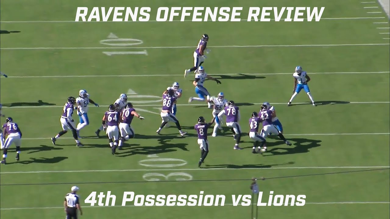 Ravens Roster. Offense Set Up RAVENS OFFENSE REVIEW -