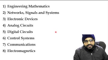 UPPCL AE  2022 Free & Paid Batch Announcement For Electronics & Communication By Ratnesh Sir