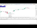 LIVE : Forex Trading FTMO 10k – , Real Account - 08.09.25