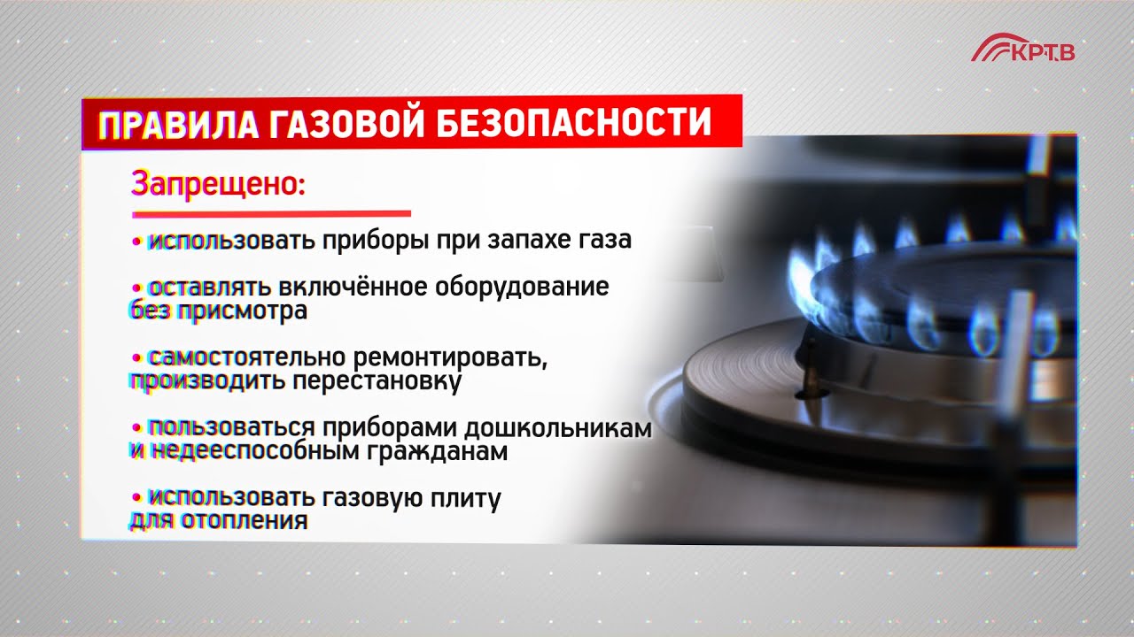 Нормы газовой безопасности. Газовая безопасность. ГАЗ безопасность. Правила безопасности при пользовании природным газом.