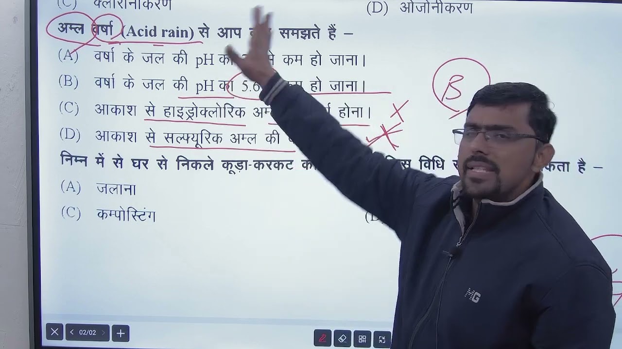 COMMUNITY HEALTH NURSING MCQ  1st year