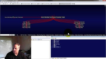 How A Mind Map Can Increase Productivity