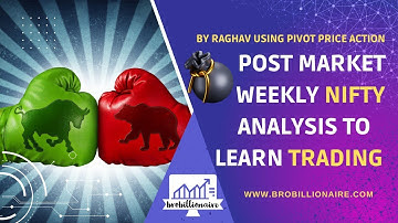 Best Post Market Analysis Pivot Boss Price Action with Camarilla for Successful Trading By Raghav