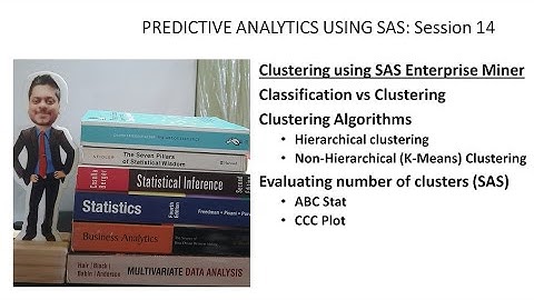 Session 14 Clustering using SAS Enterprise Miner