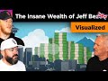 The Insane Scale of Jeff Bezos' Wealth Visualized REACTION!! | OFFICE BLOKES REACT!!