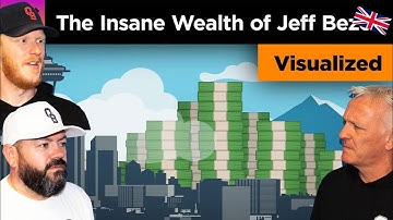 The Insane Scale of Jeff Bezos