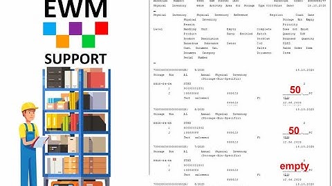 SAP EWM Fiori App - Count Physical Inventory - Paper-Driven Counting