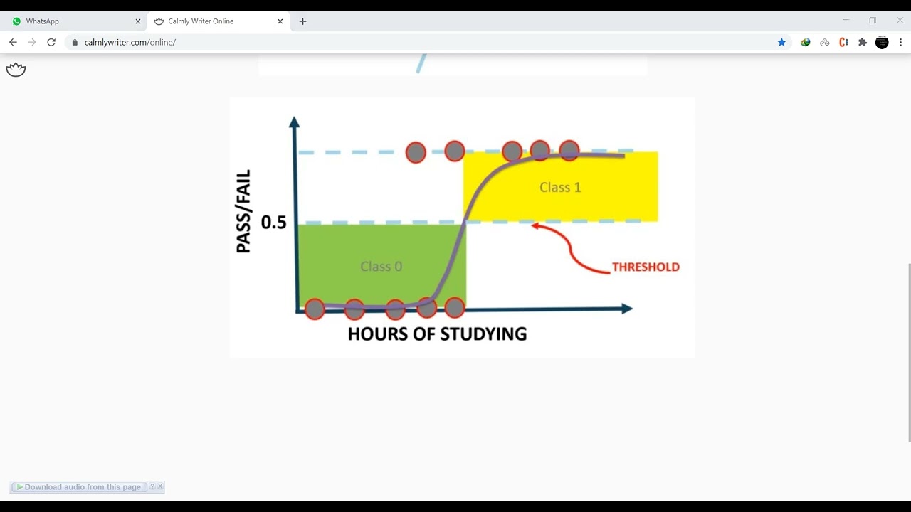 2. Machine Learning - Classification - Logistic Regression