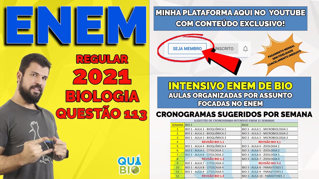 ENEM 2021 - Questão 113 - O ciclo do cobre é um experimento didático em que o cobre metálico é util