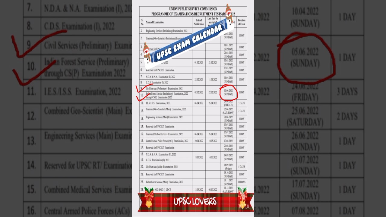 UPSC EXAM CALENDAR 2022 || UPSC CSE || UPSC LOVERS 