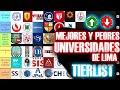 😭 ¡NO ESTUDIES EN ESTAS UNIVERSIDADES de LIMA! || TIERLIST || Universidades huevadas