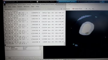 HoverMower with OpenMower software. Mowing perimeter