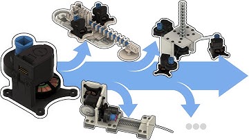 One Actuation Module to Create them All