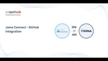 How to Integrate Jama and GitHub