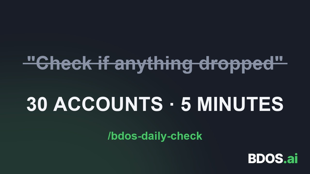 Thirty accounts reviewed, 3:07