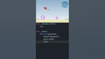 Debug Visually in Godot 4.2
