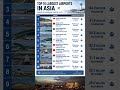 Largest Airports in Asia #asean #military #history