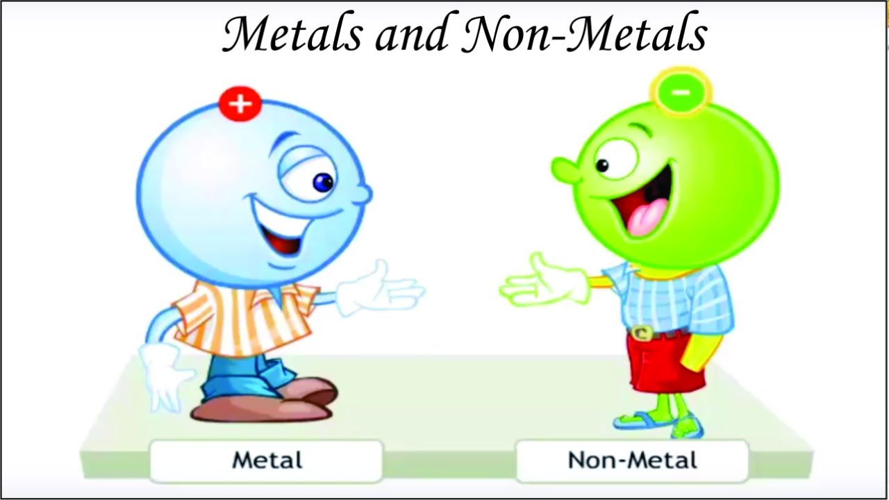 Cbse Class 10 Science Youtube Ways Of Learning Maths Solutions Science