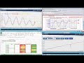 OSIsoft: What is Future Data?