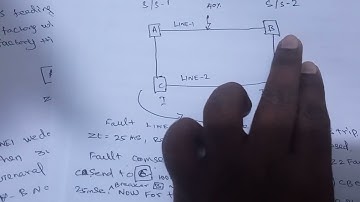 RED670 DEF Current reversal function