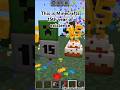 15 years of minecraft