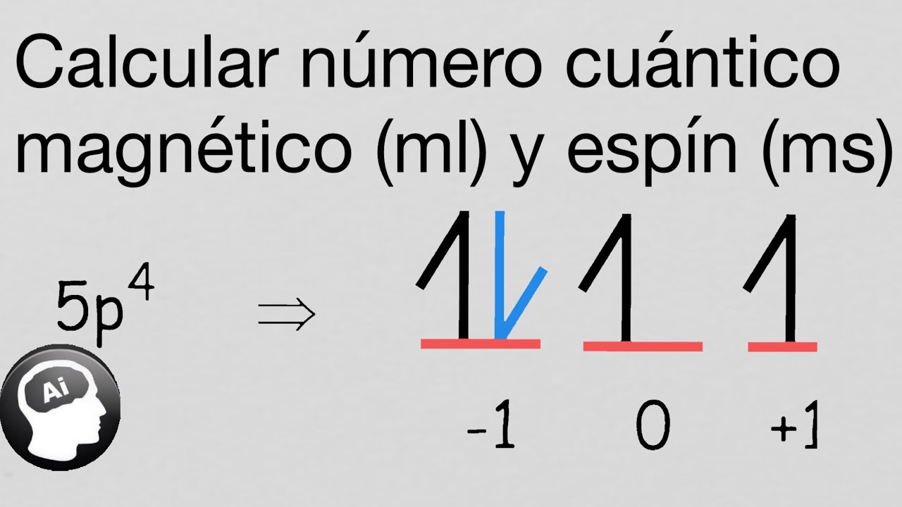 Como calcular el numero de electrones