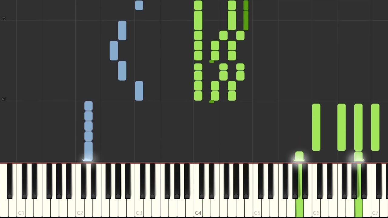 SATURDAY NIGHT'S ALRIGHT FOR FIGHTING – ELTON JOHN PIANO CHORDS & Lyrics –  Bitesize Piano