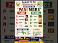 SAARC COUNTRIES TRICK/BPSC/UPSC/SSC GD/GK /THE RISE 20/THERISE