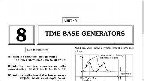 Time Base Generators General features of a Time base Signal 1 2021 07 14